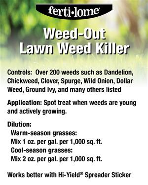 10510 10515 10513 10519 Weed-Out Lawn Weed Killer 72 dpi USE image 02